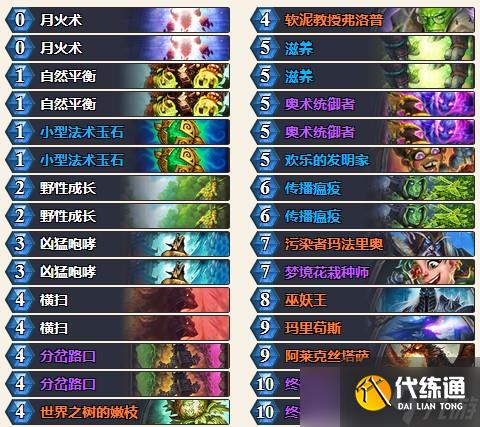 炉石传说砰砰计划蓝龙德卡组：掌握节奏与配合，轻松提升胜率