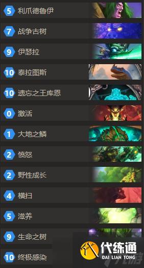 炉石传说狗头人冒险：长者加里BOSS打法攻略