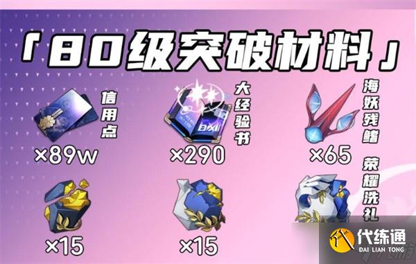 崩壞星穹鐵道昔漣培養(yǎng)材料總覽