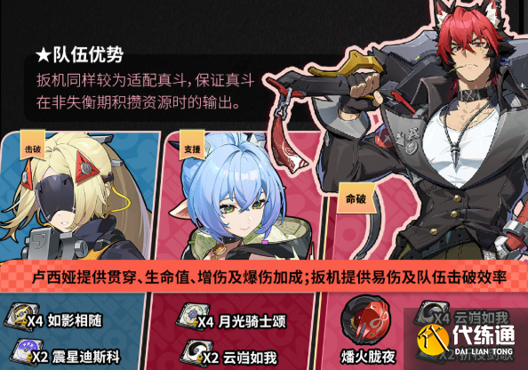 绝区零狛野真斗阵容搭配推荐2