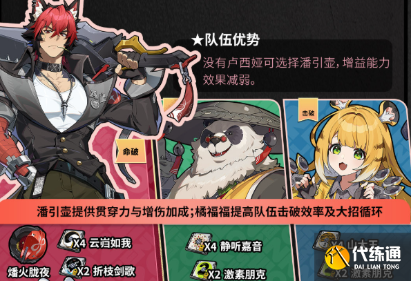 绝区零狛野真斗阵容搭配推荐3