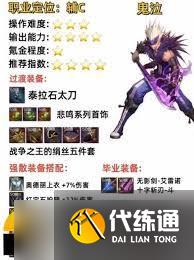 DNF17周年庆暗枪毕业装备如何搭配