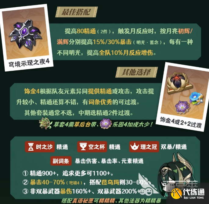 原神奈芙爾圣遺物推薦 原神奈芙爾圣遺物套裝怎么選