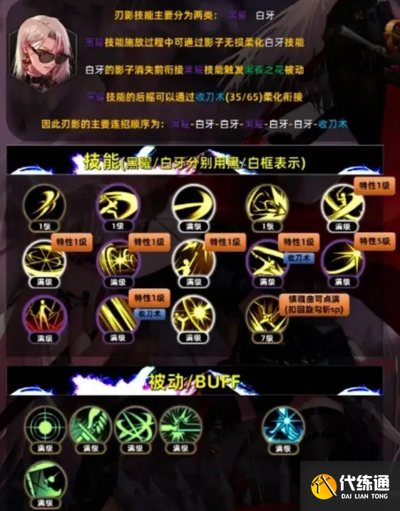 dnf手游刃影技能加点攻略2