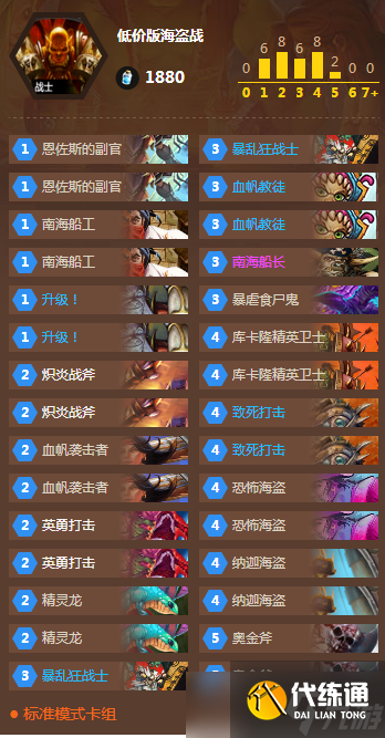 炉石传说死亡使者萨鲁法尔攻略：单人冒险模式通关秘诀