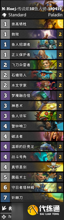 炉石传说女巫森林鱼人骑全面攻略：卡组搭配与玩法技巧