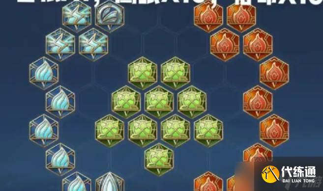 王者榮耀夏侯輔助