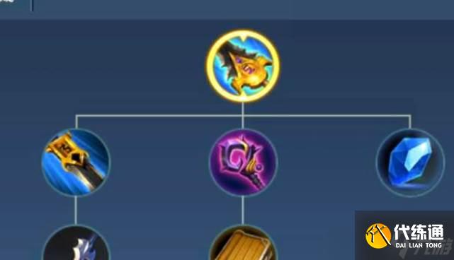 王者榮耀打野刀升級