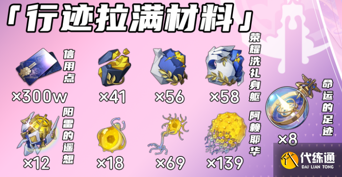 崩壞星穹鐵道昔漣養成材料匯總2