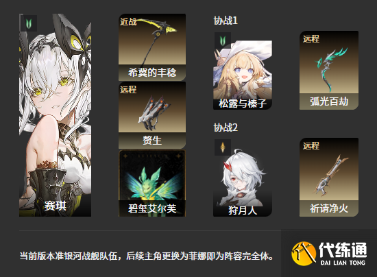 二重螺旋賽琪陣容推薦1