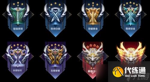 王者荣耀段位等级表 王者荣耀(S33)段位继承表一览