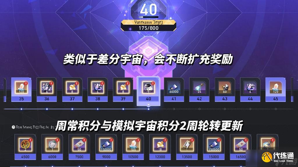 崩壞星穹鐵道貨幣戰爭玩法解析