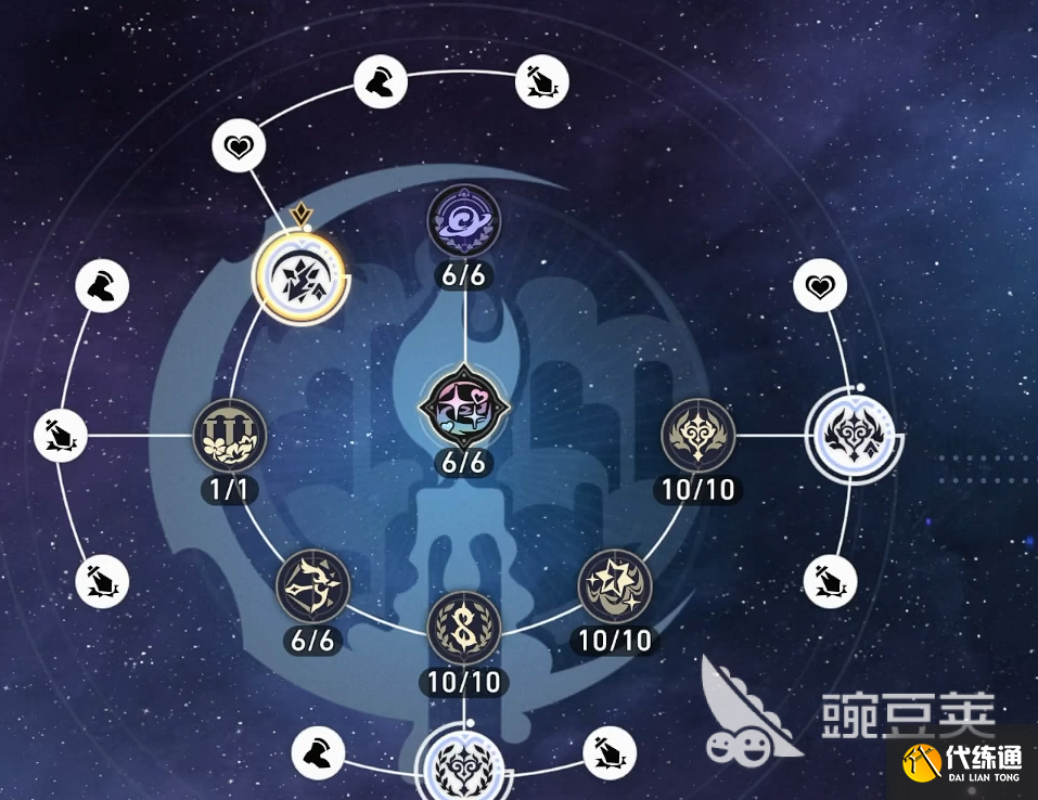 崩壞星穹鐵道昔漣實機演示介紹 崩壞星穹鐵道昔漣怎么樣