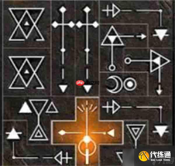 重返未來1999貝麗爾共鳴擺放推薦指南