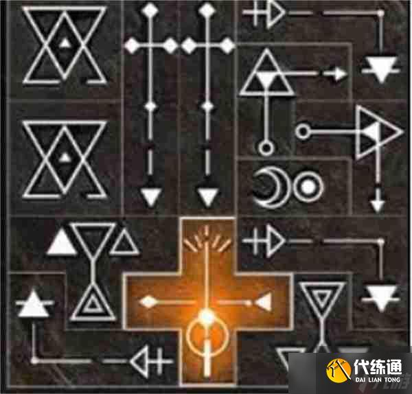 重返未來1999貝麗爾共鳴擺放推薦指南