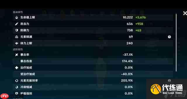 原神6.0新版本原魔機制解析