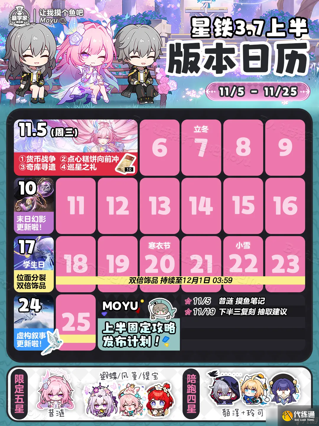 崩壞星穹鐵道3.7版本日歷丨成為昨日的明天