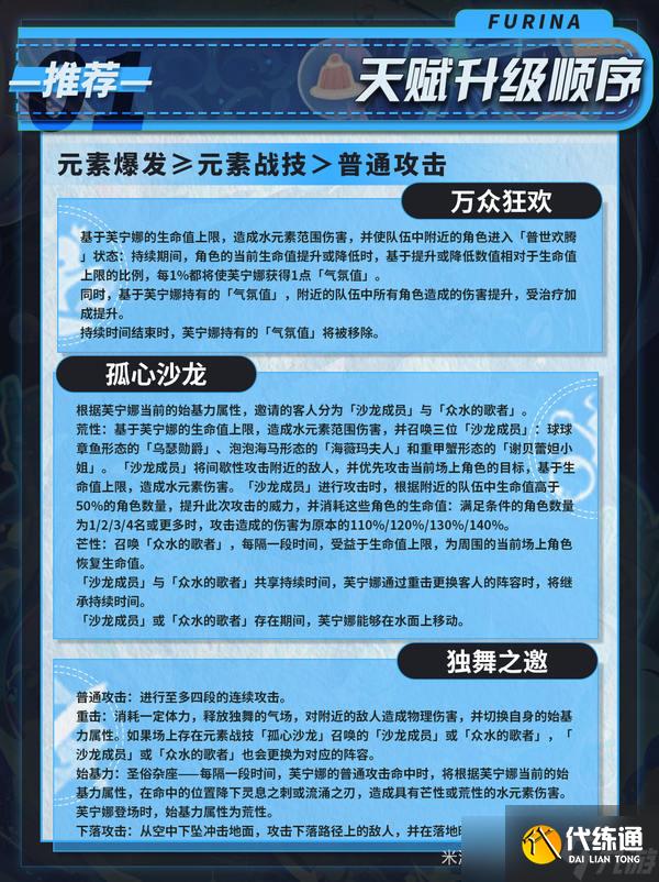 原神月之二版本芙寧娜培養攻略