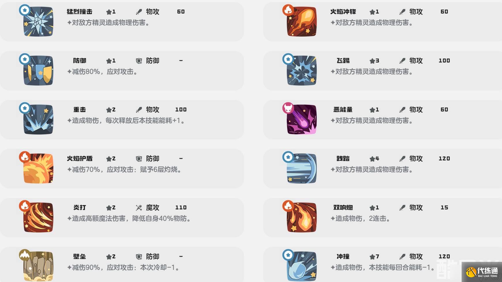 《洛克王國(guó)》火尾瓦特玩法