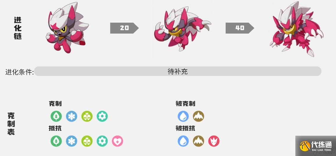 《洛克王國(guó)》火尾瓦特玩法