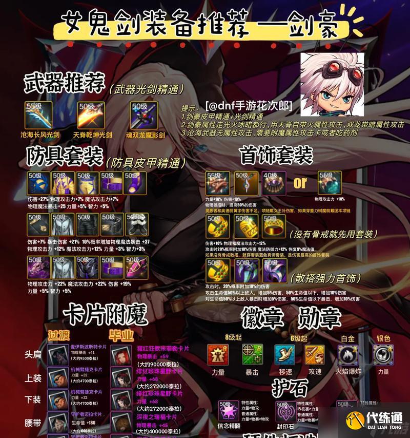 DNF装备合成器获取技巧大揭秘（轻松掌握合成器获取技巧）