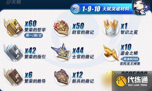 《原神》夜蘭培養(yǎng)材料詳細(xì)介紹