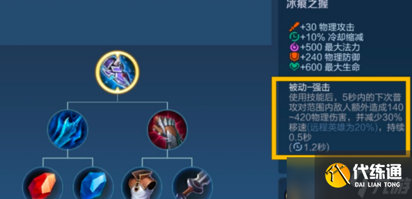 王者荣耀里马可怎么出装和铭文