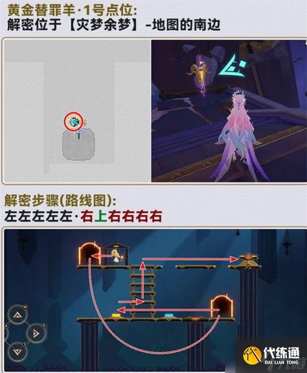 崩壞星穹鐵道3.7版本黃金替罪羊關卡解密答案全匯總