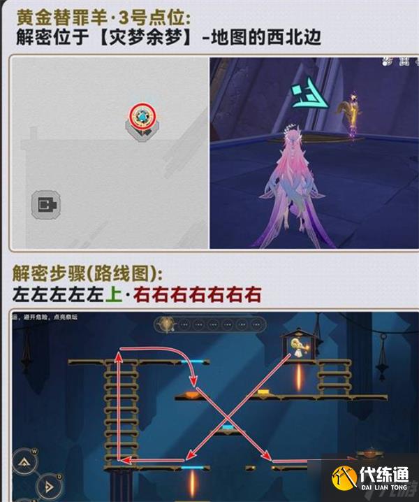 崩壞星穹鐵道3.7版本黃金替罪羊關卡解密答案全匯總