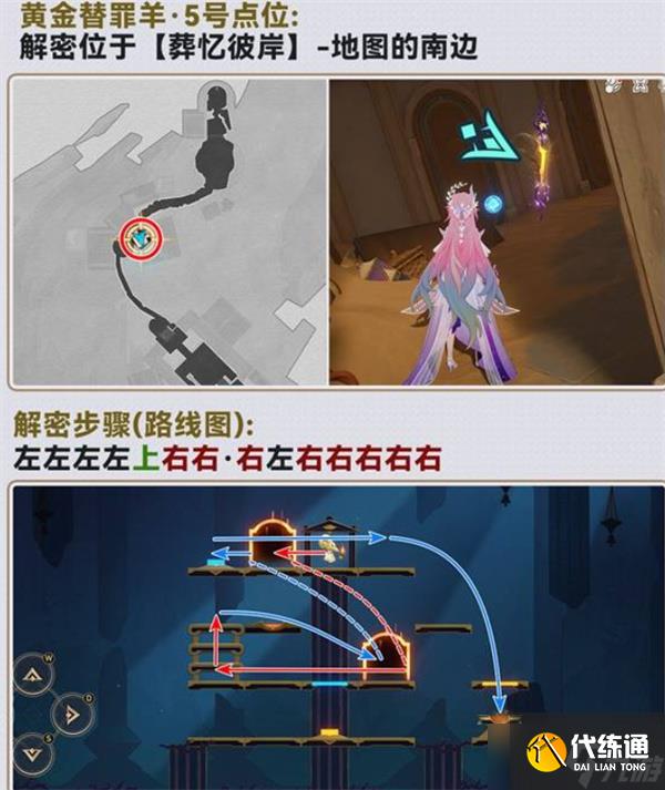 崩壞星穹鐵道3.7版本黃金替罪羊關卡解密答案全匯總