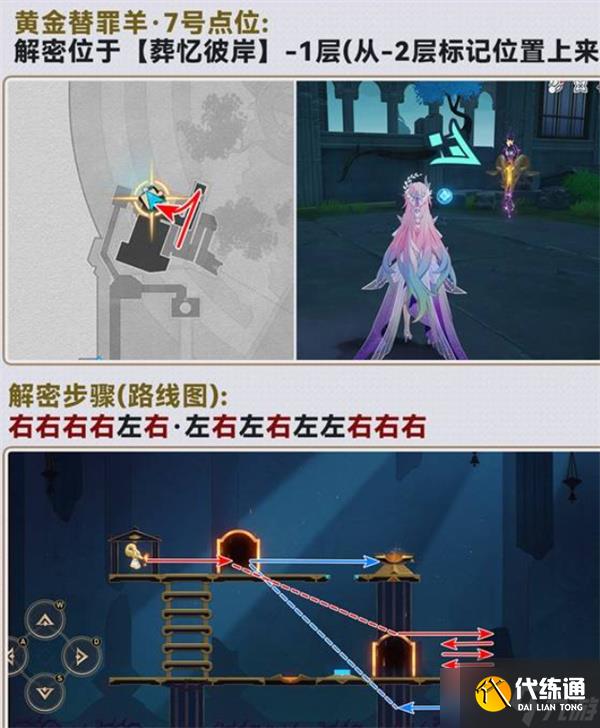 崩壞星穹鐵道3.7版本黃金替罪羊關卡解密答案全匯總