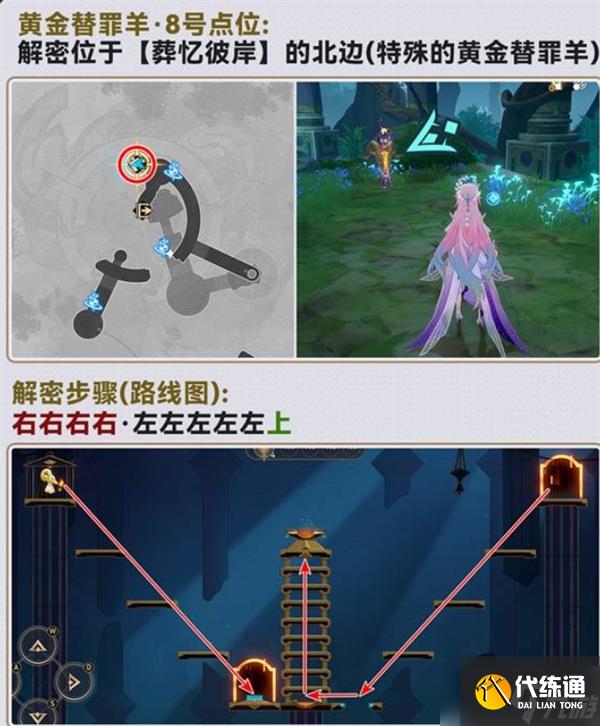 崩壞星穹鐵道3.7版本黃金替罪羊關卡解密答案全匯總