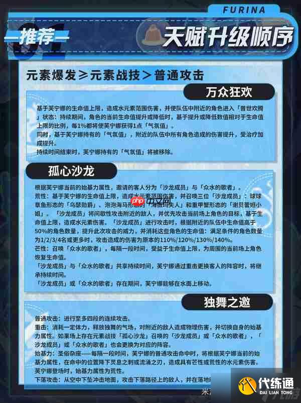 原神月之二版本芙寧娜培養(yǎng)攻略