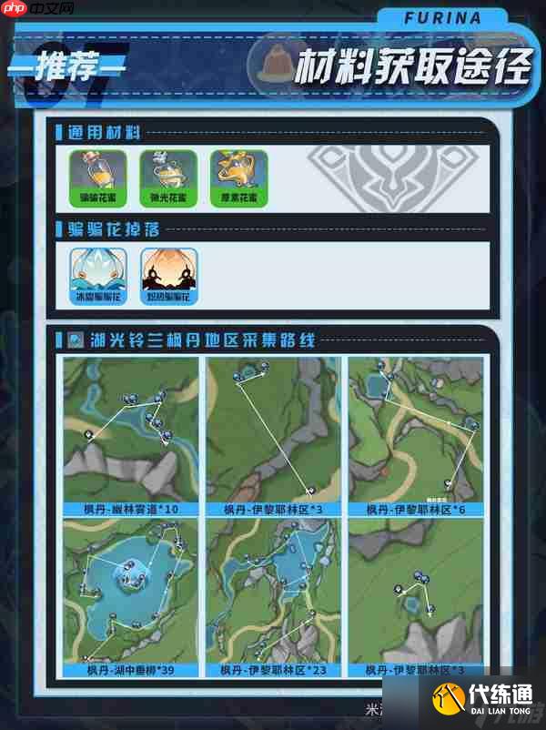 原神月之二版本芙寧娜培養(yǎng)攻略