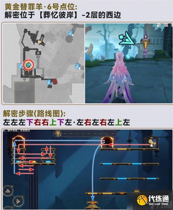 崩壞星穹鐵道3.7版本黃金替罪羊關(guān)卡解密答案全匯總