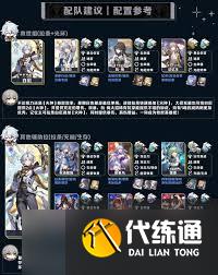 崩壞星穹鐵道白厄怎么配隊(duì)