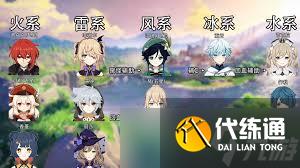 原神新手如何玩