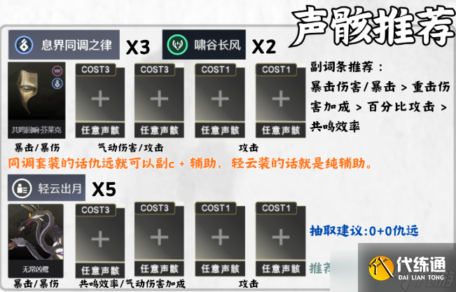 鸣潮仇远声骸怎么搭配-仇远声骸词条选择推荐