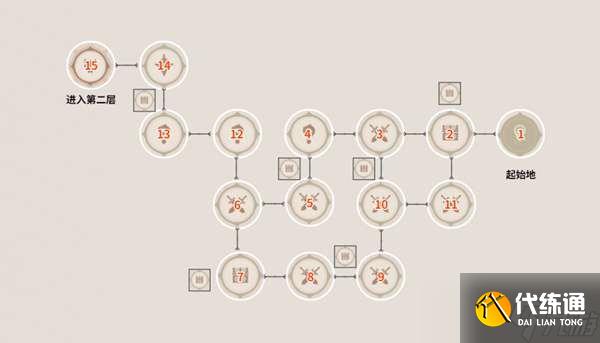 原神仇忌森动之寮宝箱位置大全