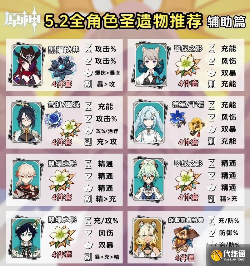 原神圣遗物详解（探究圣遗物的用处和属性）