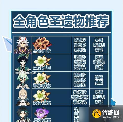 原神圣遗物详解（探究圣遗物的用处和属性）