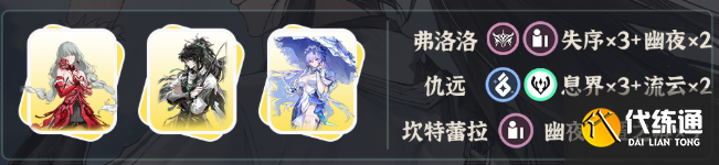 鸣潮仇远阵容搭配推荐3