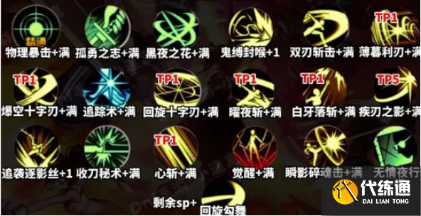 DNF手游刃影毕业装备/加点/一键连招推荐5