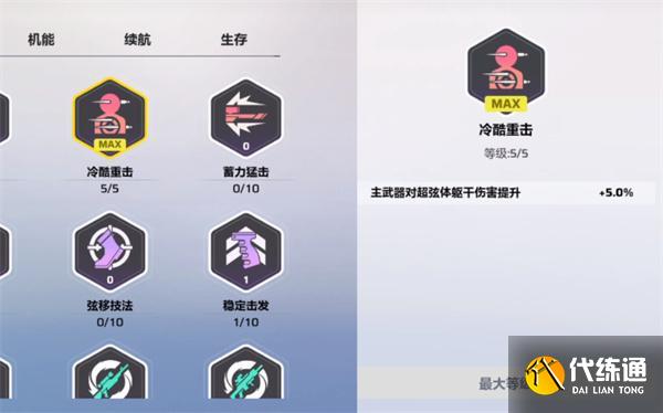 卡拉彼丘局内怎么加点