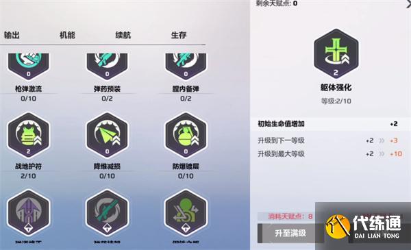 卡拉彼丘局内怎么加点