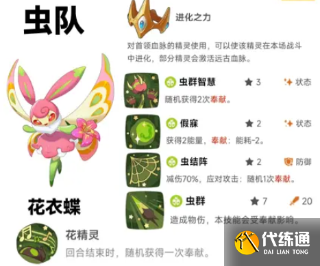 洛克王国世界虫队阵容搭配推荐1