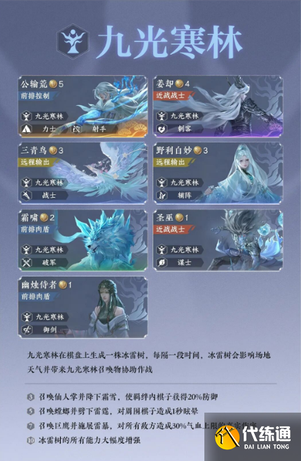 逆水寒手游自走棋九光寒林阵容搭配推荐