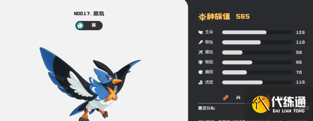 洛克王国世界冬羽雀进化条件及方法3