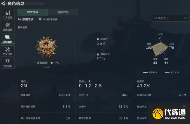 三角洲行動隱藏分機制介紹