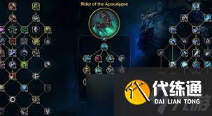 魔兽世界12.0前夕织雾武僧天赋怎么加点